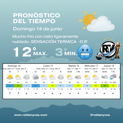 Roldán amaneció bajo cero: sensación térmica de -0,8°C en una de las mañanas más frías del año