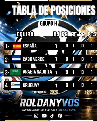 Mundial 2026: el Grupo H quedó completamente abierto tras una primera fecha sin vencedores