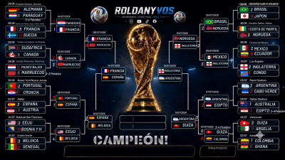 Semifinales del Mundial 2026: Argentina vs. Inglaterra y Francia vs. España, análisis, fecha, horario y cómo llegan