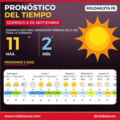 FRÍO Y SOL PARA ESTE DOMINGO EN ROLDÁN: LA SEMANA ARRANCA FRESCA Y DESPUÉS SUBE LA TEMPERATURA