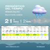 Clima en Roldán: sábado con neblinas, humedad y posibilidad de lluvias aisladas