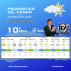 Pronóstico del tiempo en Roldán: jueves frío, parcialmente nublado y con máxima de 10°C