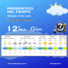 Sábado con mucho frío en Roldán: la mínima será de 0°C y la máxima apenas alcanzará los 12°C