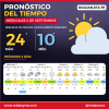 Miércoles con temperatura agradable y atención al cambio de tiempo del jueves