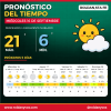 Miércoles 16 de septiembre: Roldán arranca fresco, pero la temperatura irá en ascenso