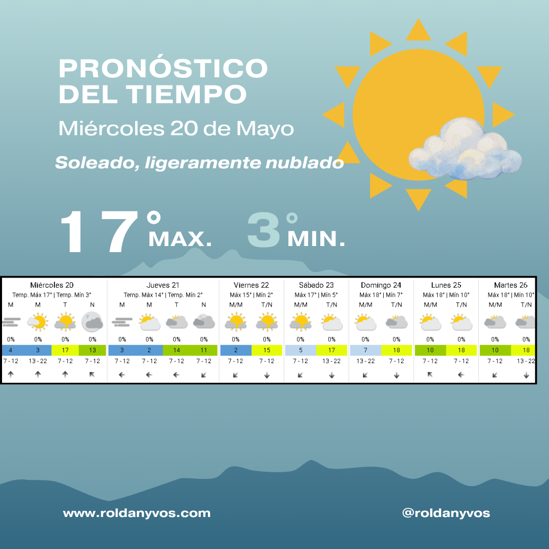 Roldán amaneció con frío y temperaturas cercanas a los 5°C